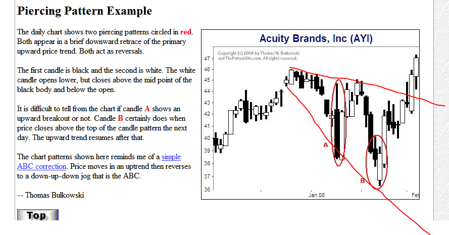 Indexhandel 2012 Rally trotz unzähligen Krisen? 507464