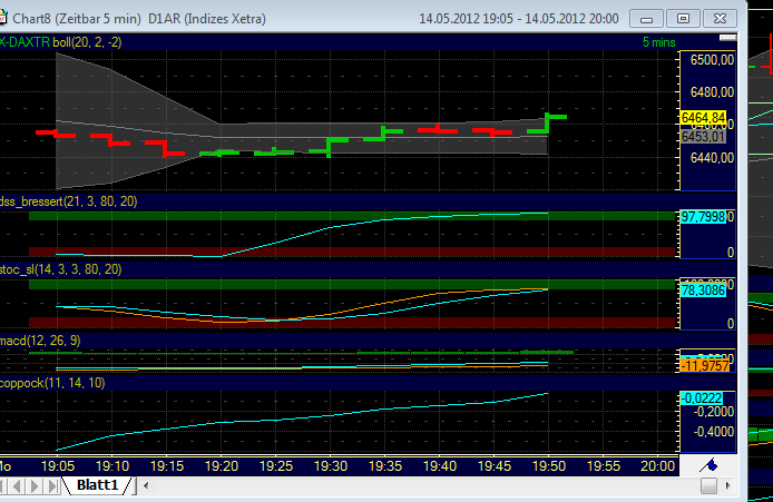 BB-trading 508240