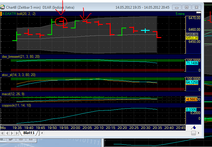 BB-trading 508257