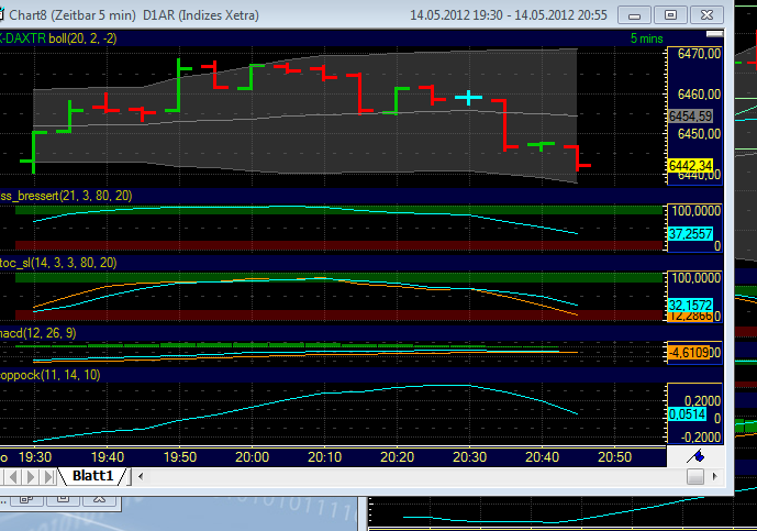 BB-trading 508263