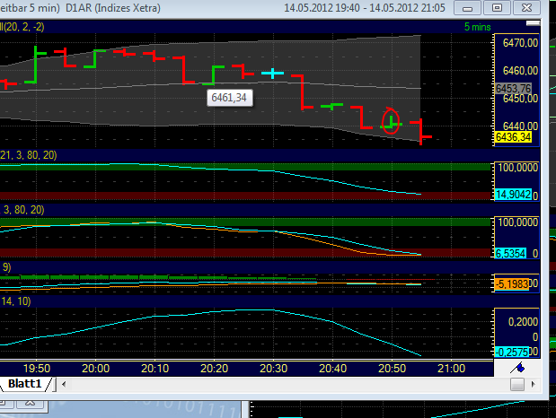 BB-trading 508264