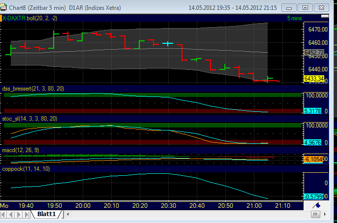 BB-trading 508267