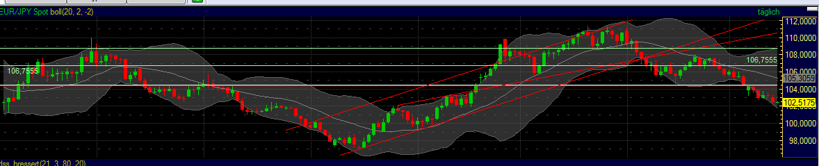 BB-trading 508312