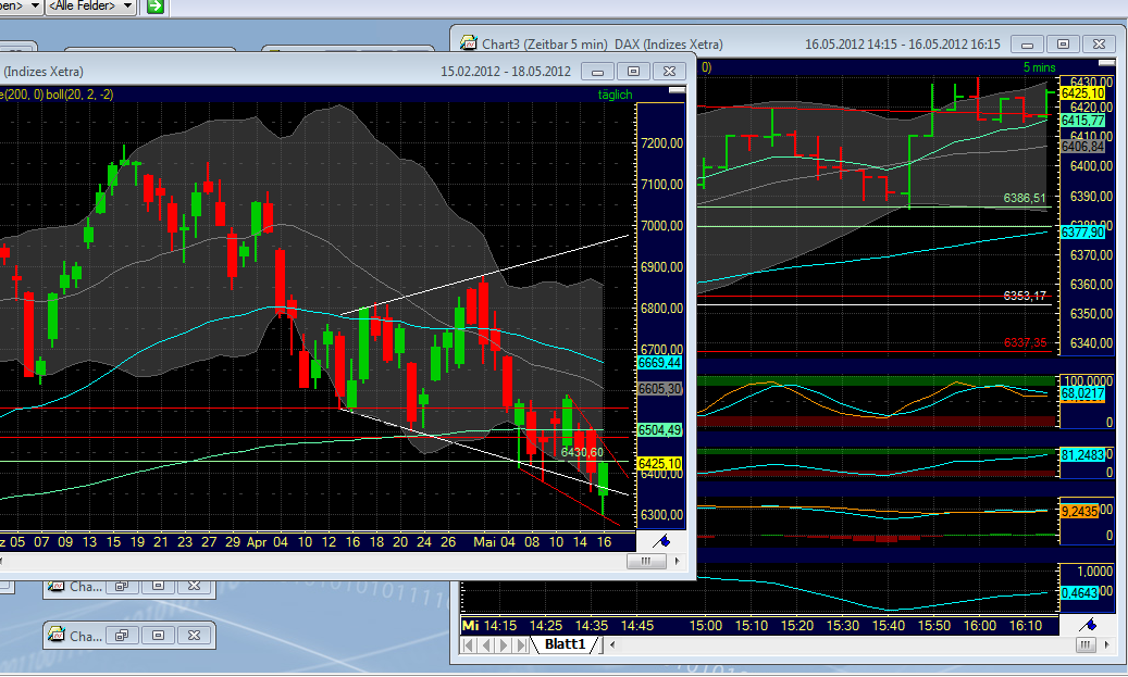 BB-trading 508790