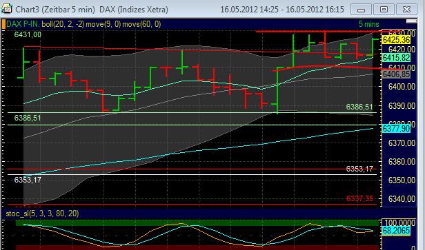 BB-trading 508791