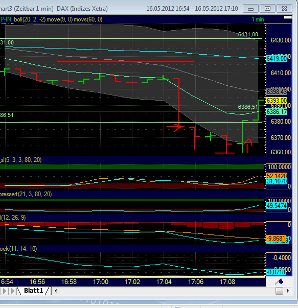 BB-trading 508805