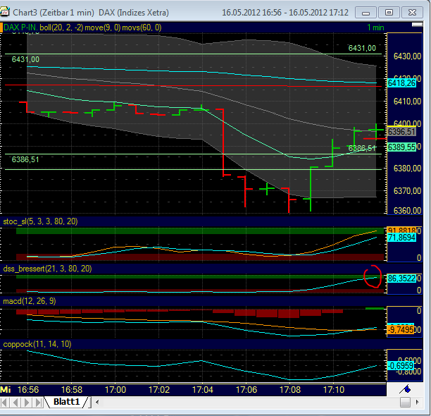 BB-trading 508807