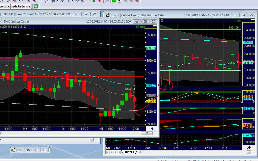 BB-trading 508809