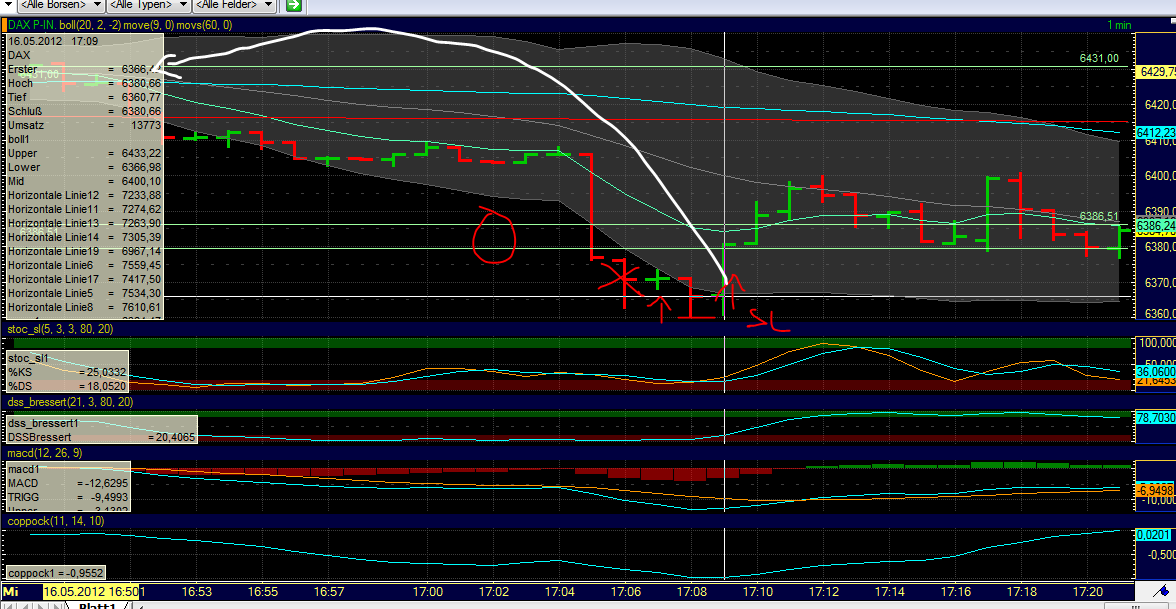BB-trading 508810