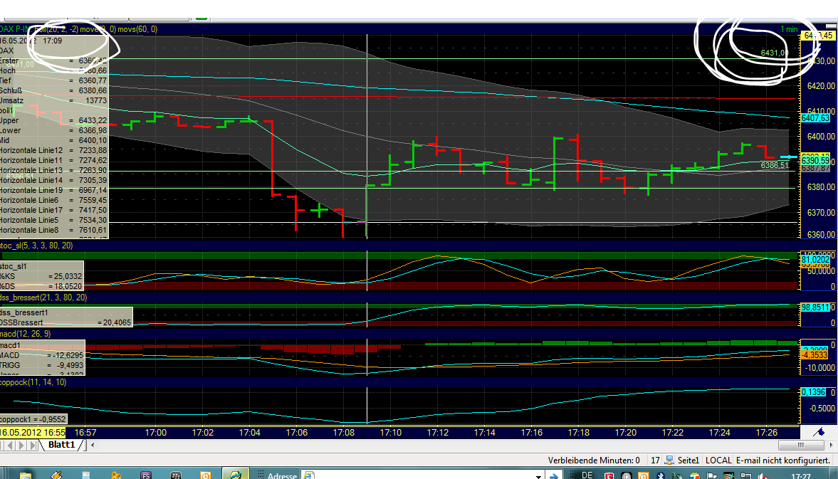 BB-trading 508811