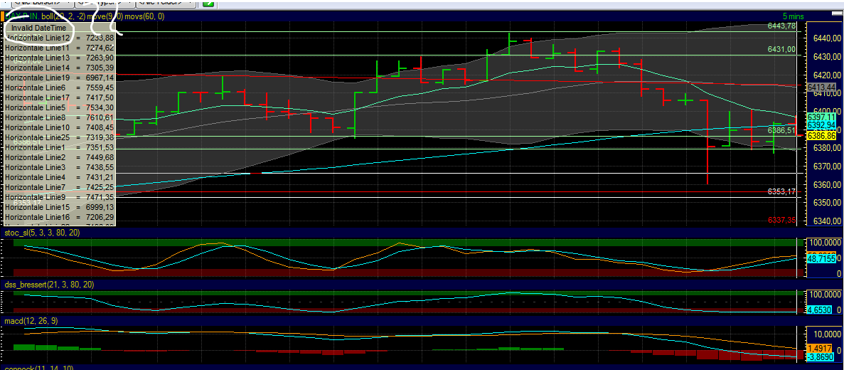 BB-trading 508813