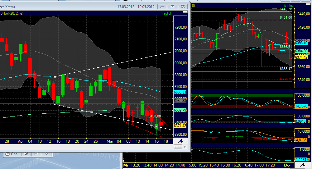BB-trading 508951