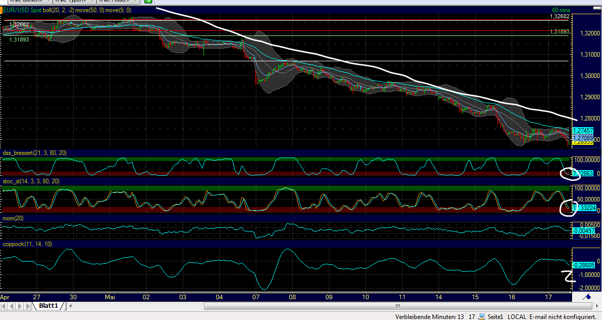 BB-trading 509015