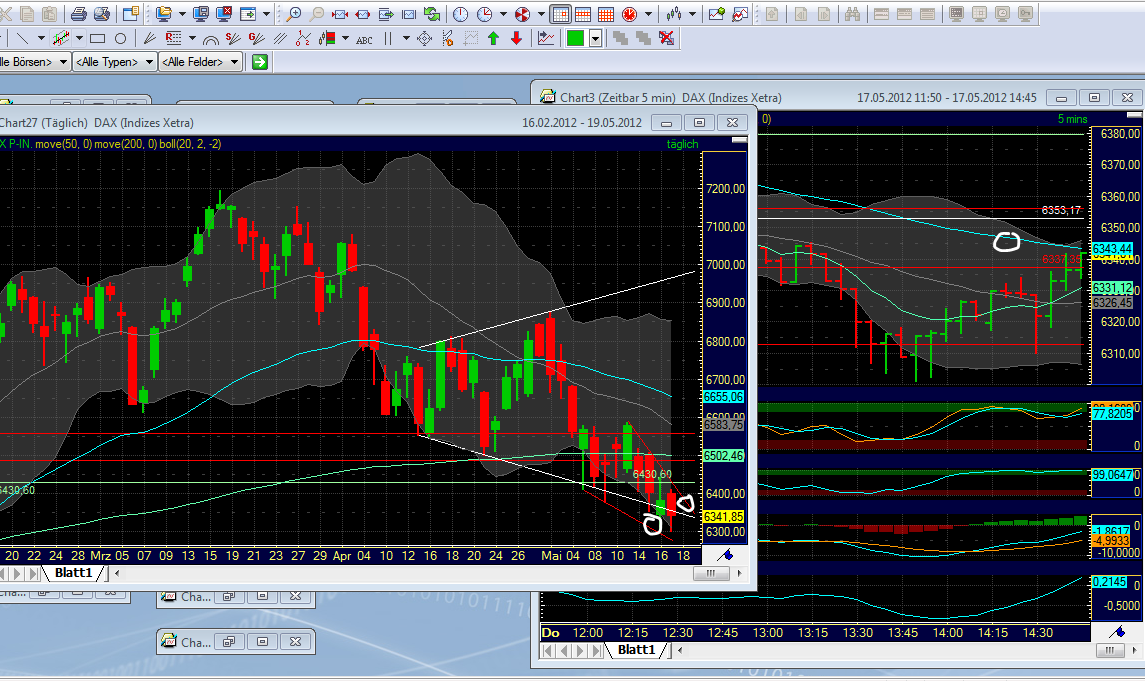 BB-trading 509016