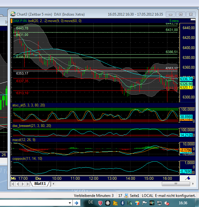 BB-trading 509032
