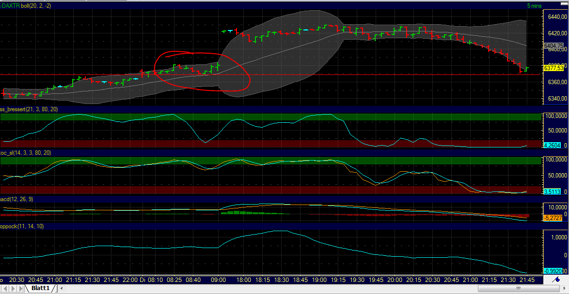 QV ultimate 2012 510046