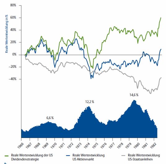 Antizykliker-Thread - v2.0 512217