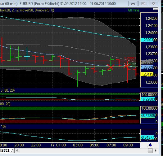 QV ultimate 2012 512345