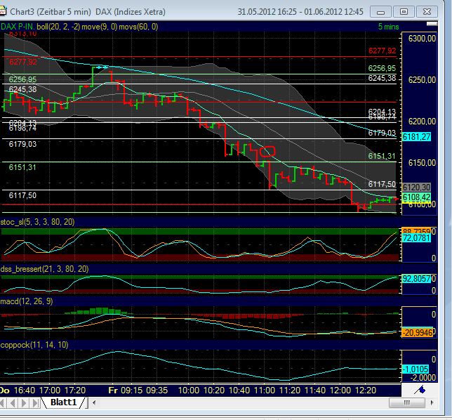 QV ultimate 2012 512393