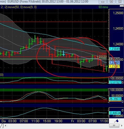 QV ultimate 2012 512394