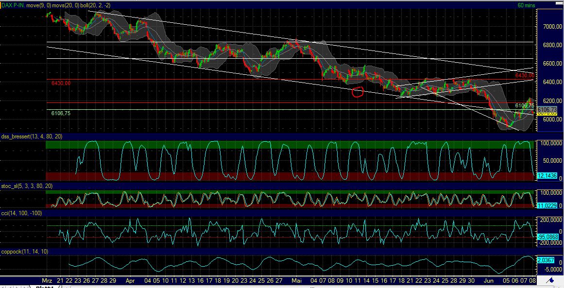 BB-trading 514030