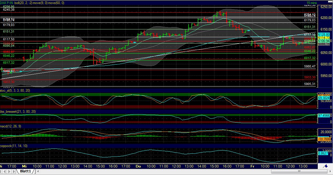 BB-trading 514064