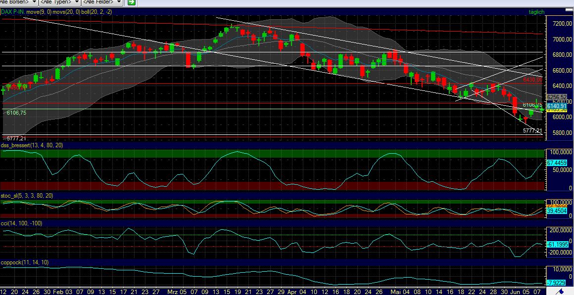 BB-trading 514067