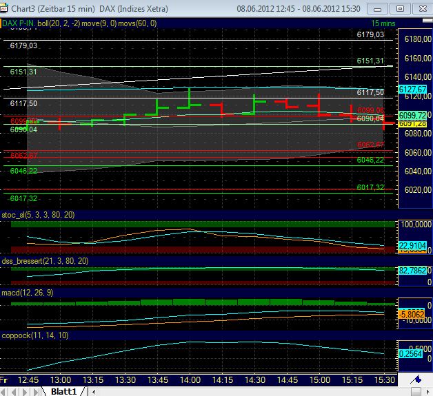 BB-trading 514083