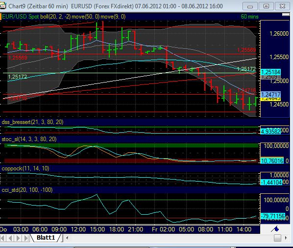BB-trading 514088