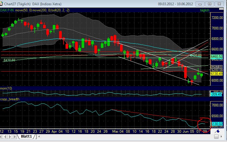 BB-trading 514091
