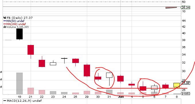 BB-trading 514093