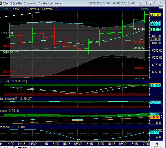 BB-trading 514094