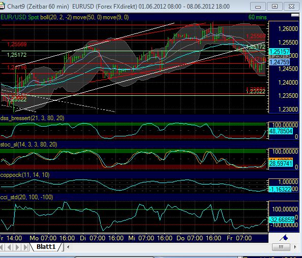 BB-trading 514113