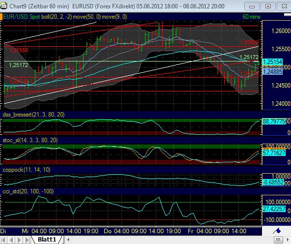BB-trading 514128