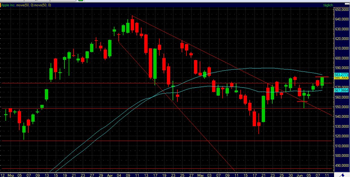 BB-trading 514150