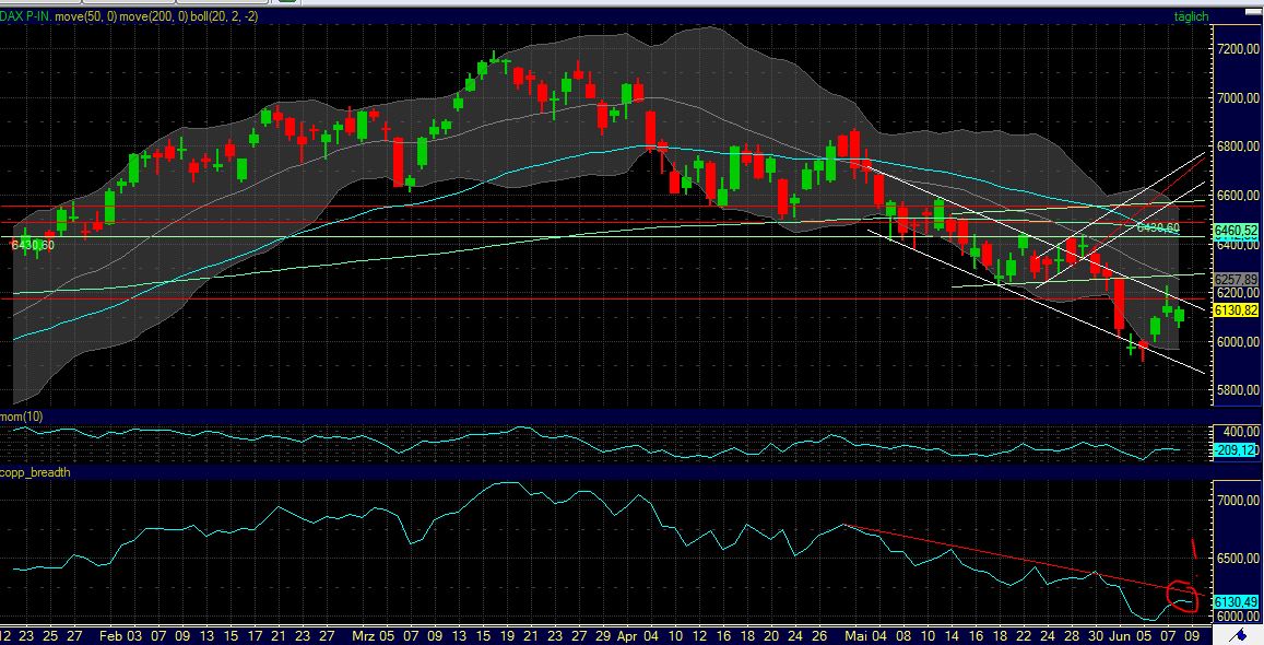 BB-trading 514151