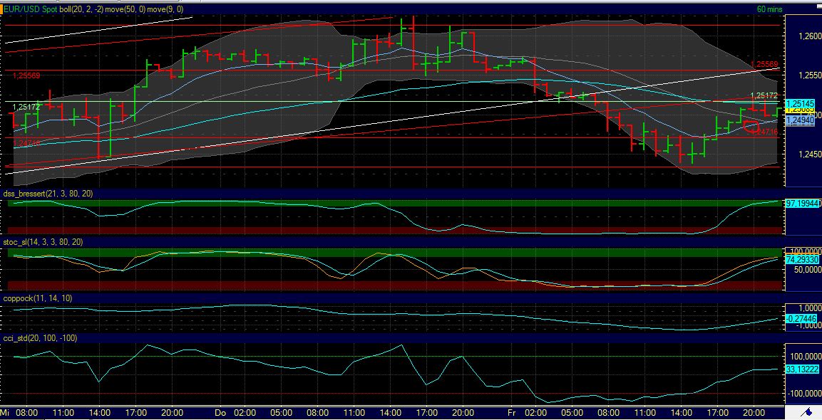 BB-trading 514152