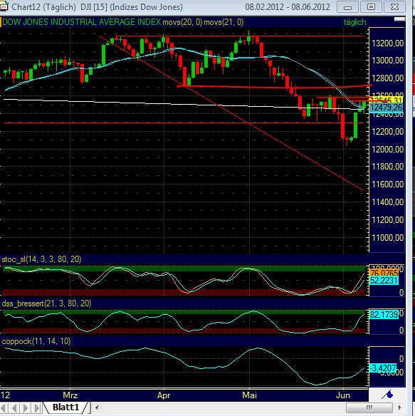 BB-trading 514153