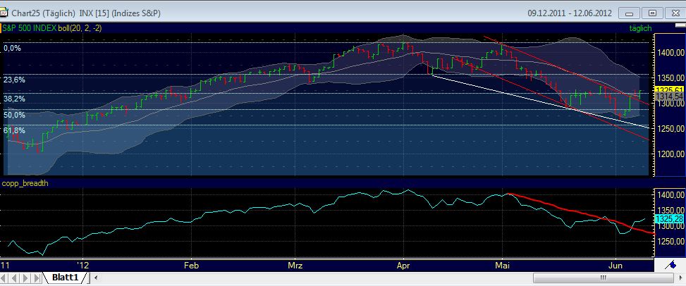 BB-trading 514157