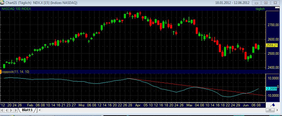 BB-trading 514158