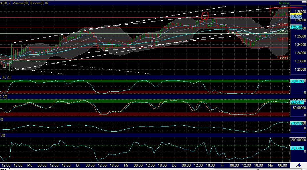 BB-trading 514483