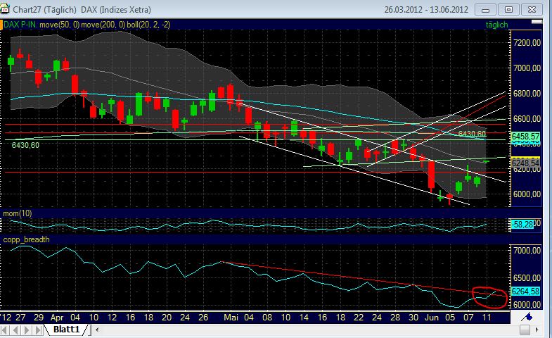 BB-trading 514485