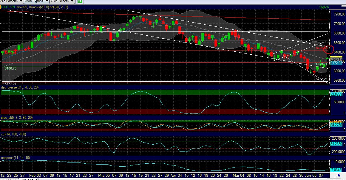 BB-trading 514487