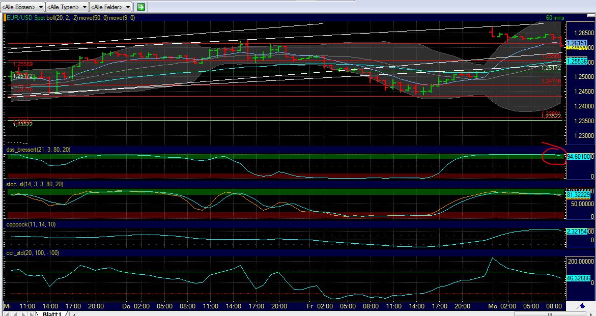 BB-trading 514488