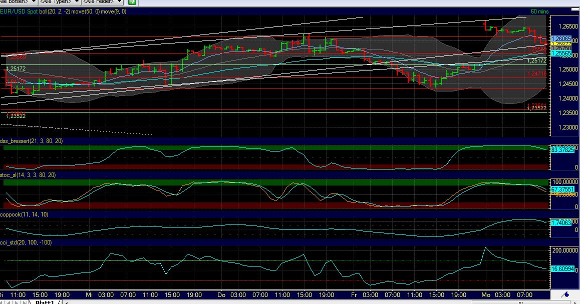 BB-trading 514526