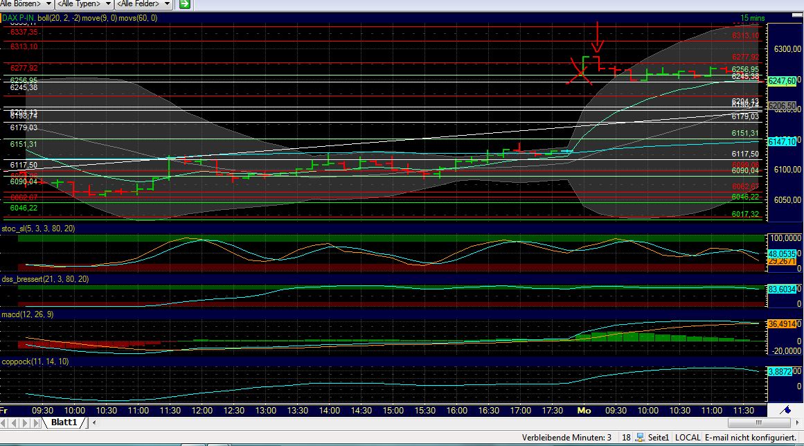 BB-trading 514533