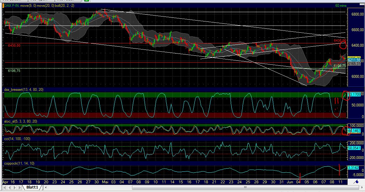 BB-trading 514582