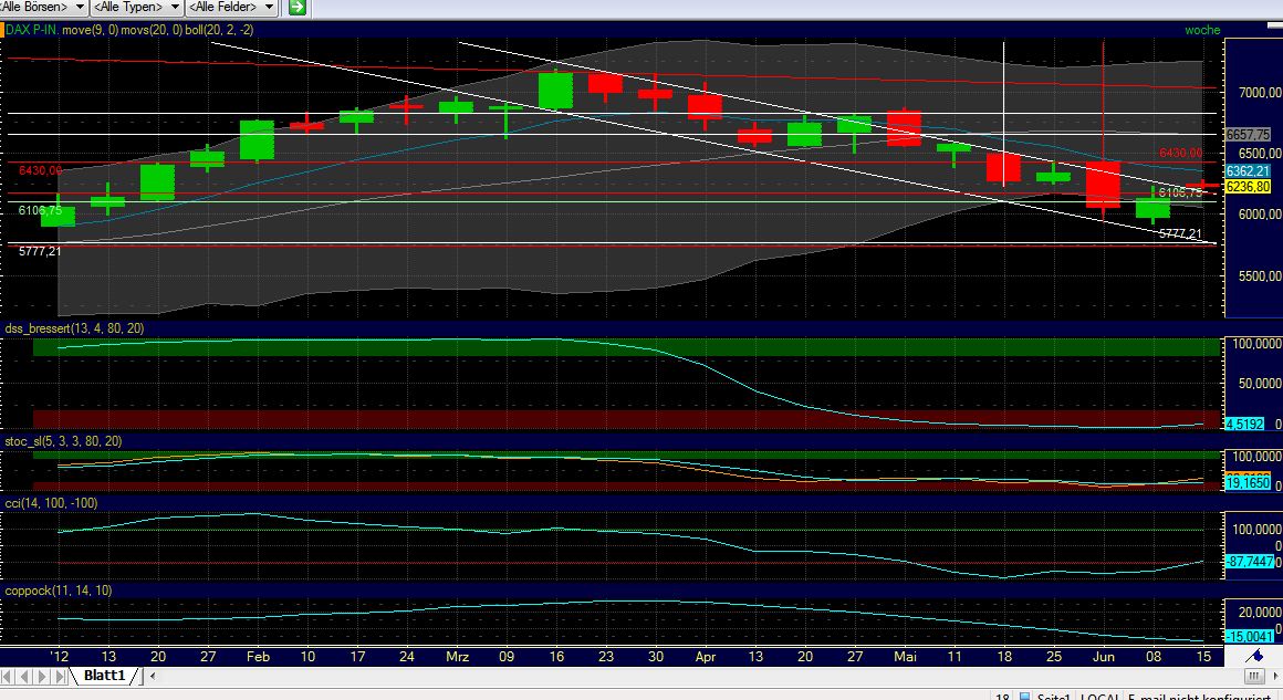 BB-trading 514585