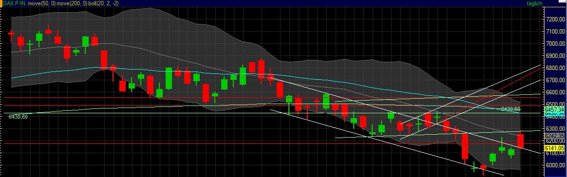 BB-trading 514641