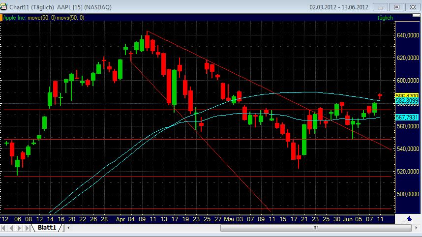 BB-trading 514649